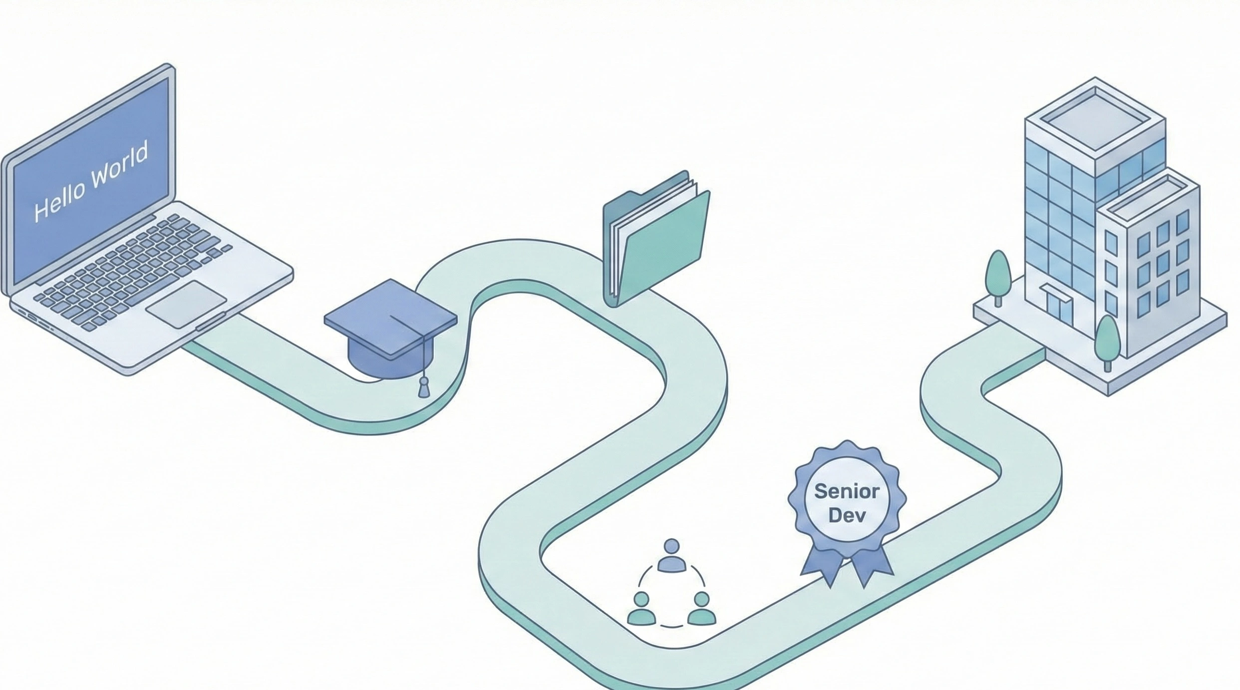 Yazılım kursu sonrası iş imkanları ve kariyer yol haritası